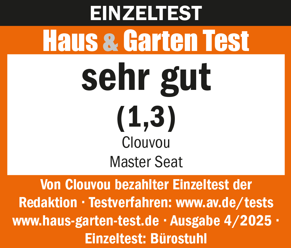 Text image showing a product rating from Haus & Garten Test.