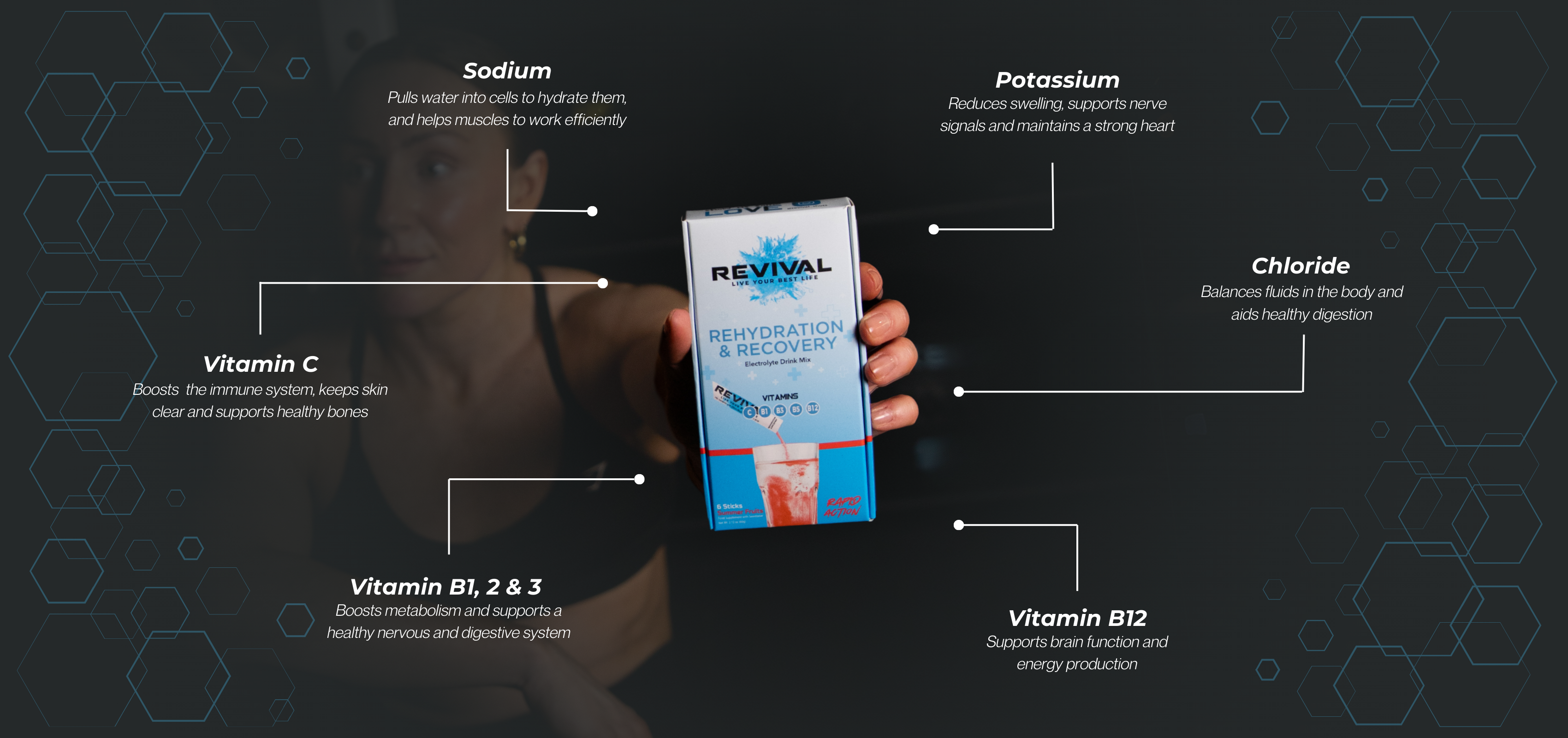 Hand holding a rehydration product with nutritional benefits labeled, including sodium and vitamins.