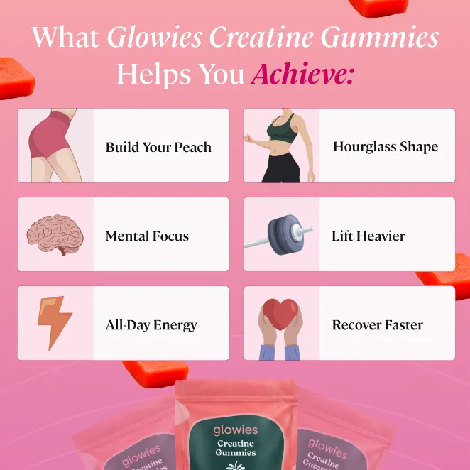 Creatine Gummies