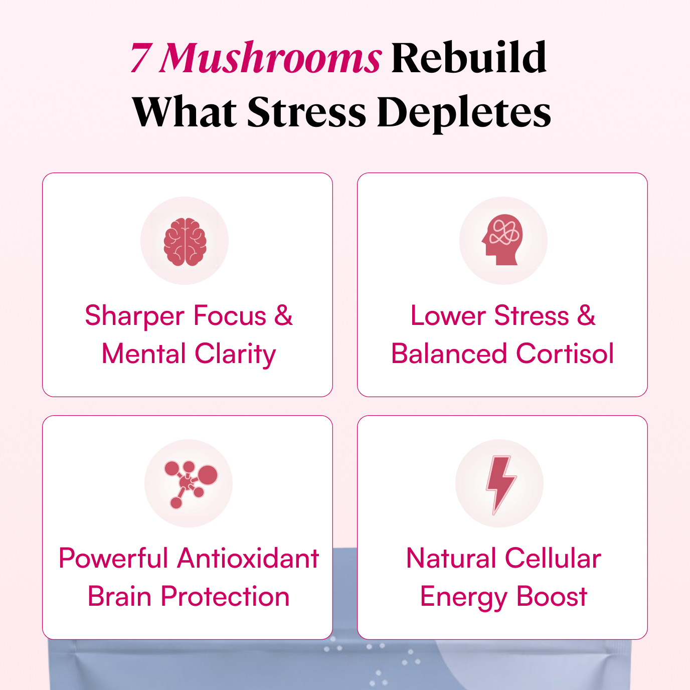 An infographic listing four benefits of mushrooms, including sharper focus, lower stress, antioxidant protection, and energy boost.