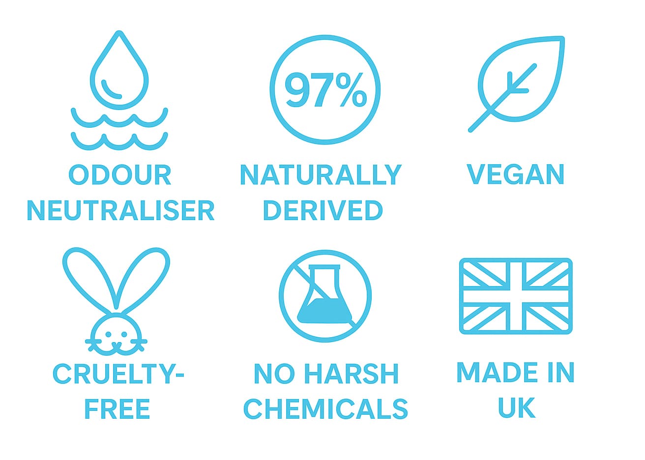 Icons with text: odour neutraliser, naturally derived, vegan, cruelty-free, no harsh chemicals, made in UK.