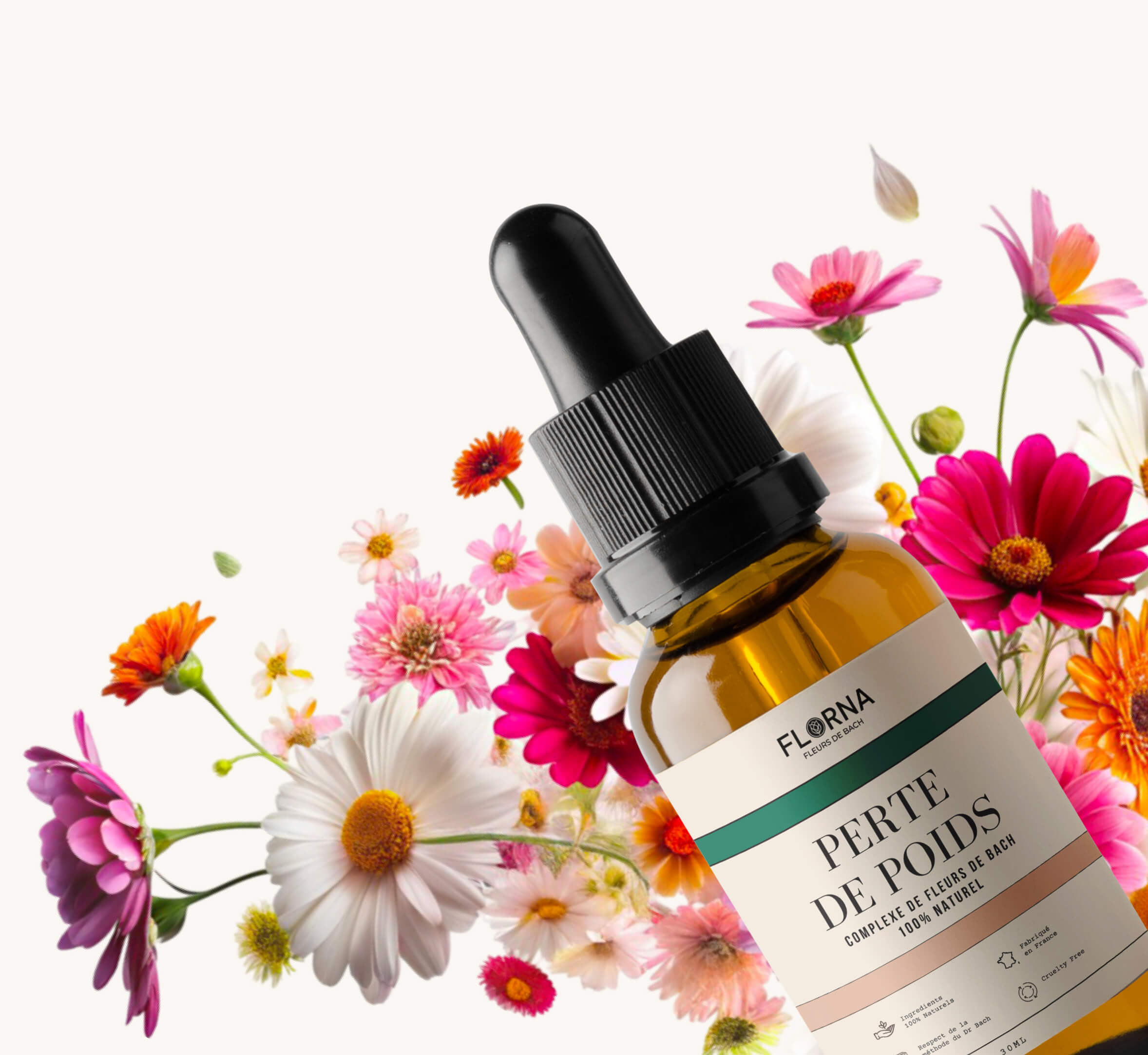 A Florna 'Perte de Poids' dropper bottle surrounded by an arrangement of colorful wildflowers on a white background.