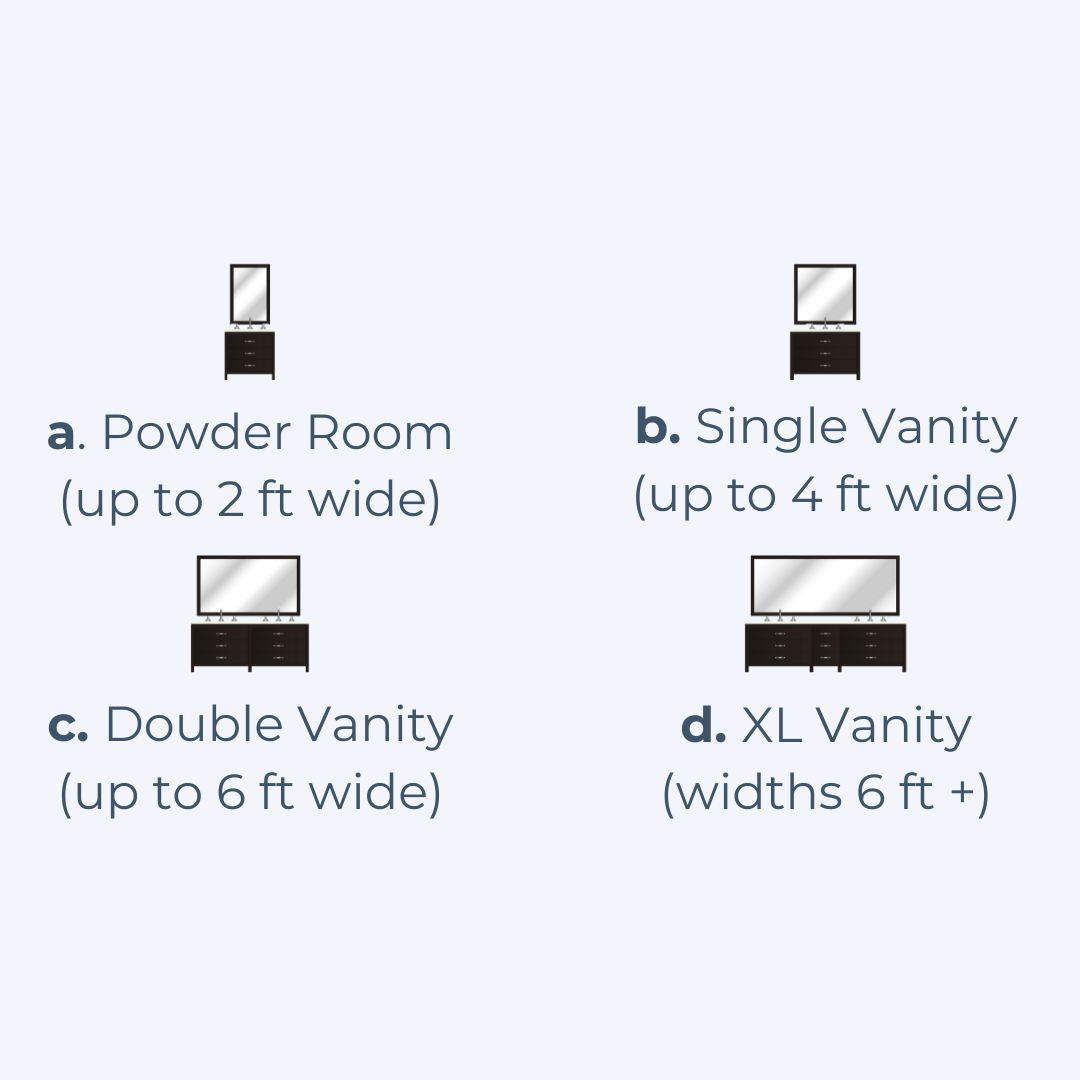 Diagram of four vanity styles with descriptions and widths.