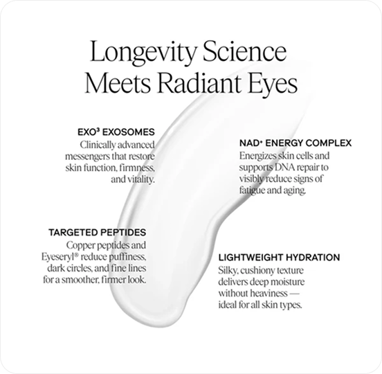 An infographic showing a smear of white cream with text describing its ingredients and skincare benefits.