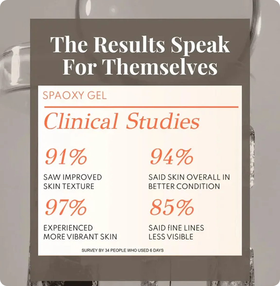 Dr. Medion Spaoxy Gel Carboxy Therapy Mask (3-Treatment Set) - The