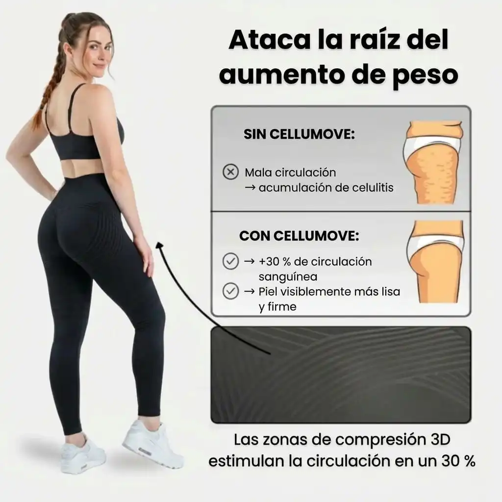 A woman in black leggings next to an infographic in Spanish about the product's effects on circulation and cellulite.