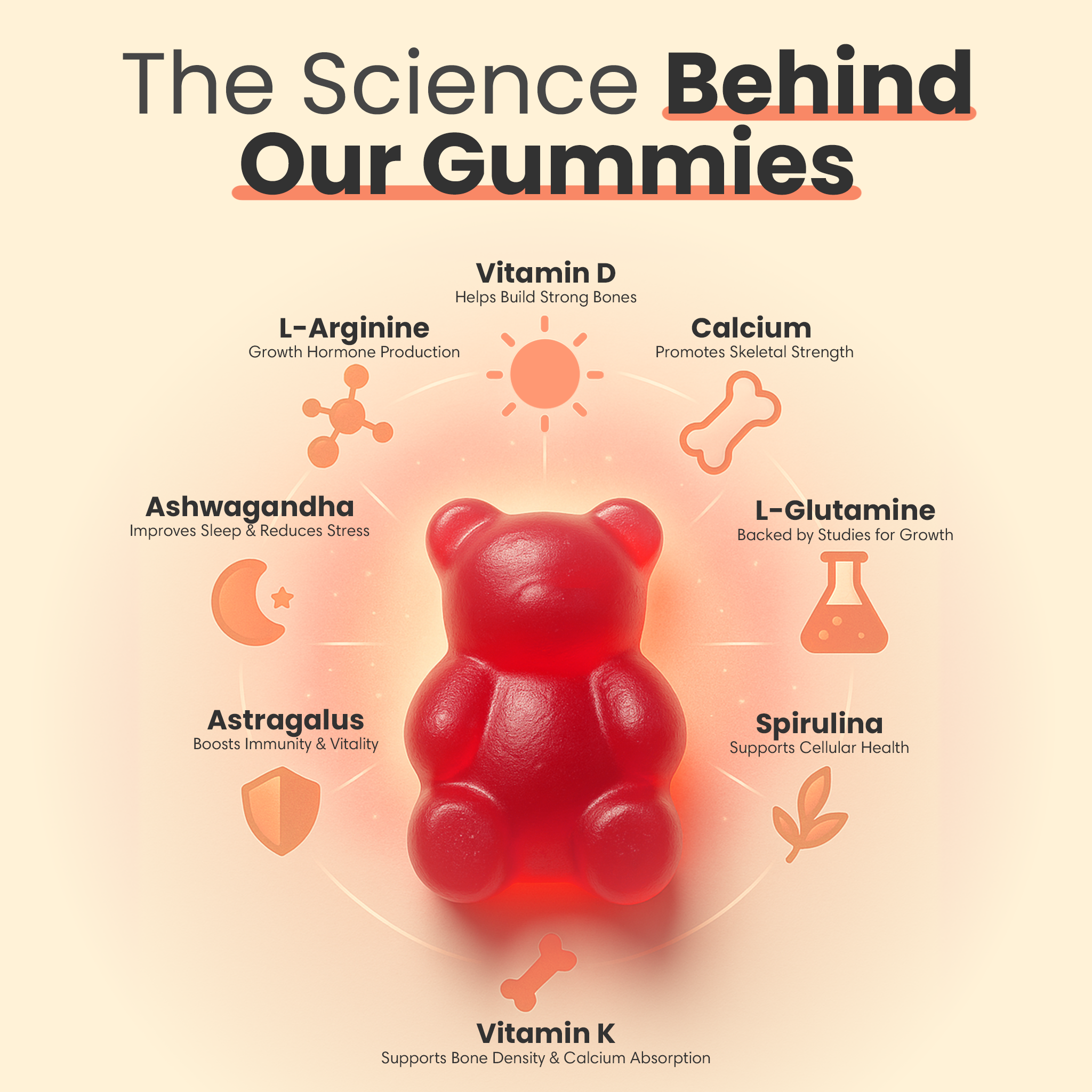 Red gummy bear surrounded by text about its health benefits.