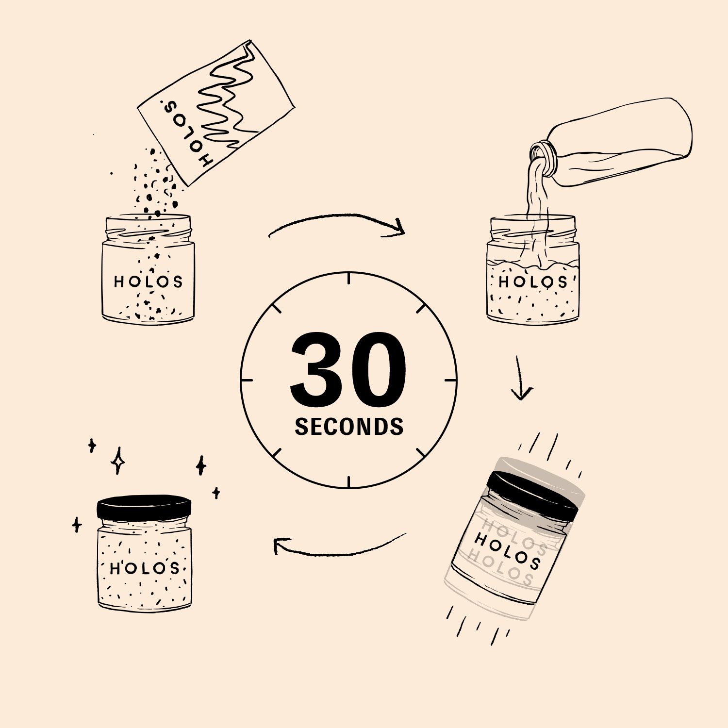 Illustration of a product preparation process with a 30 seconds timer in the center.