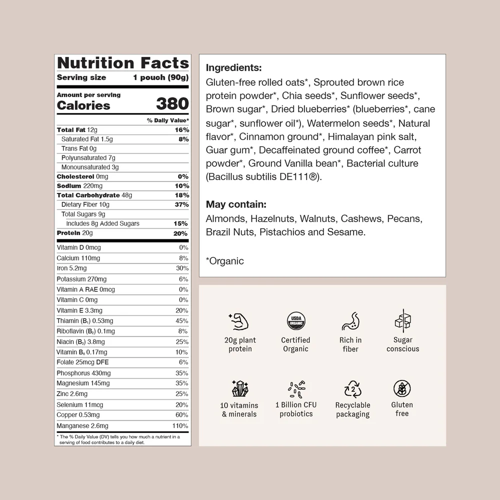Image showing nutrition facts, ingredients, and health icons for a packaged food product.