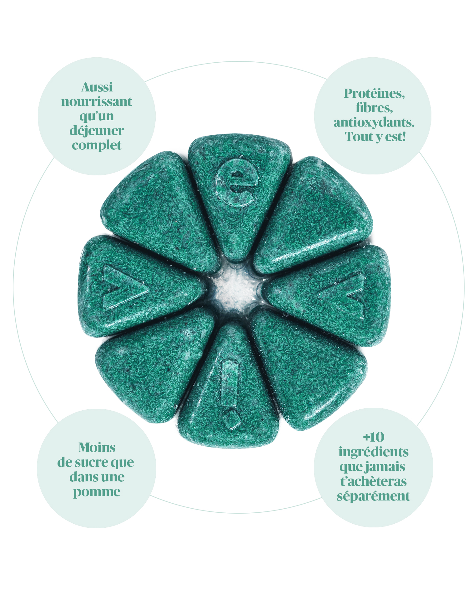 Green triangular tablets arranged in a circular pattern with French text around them.