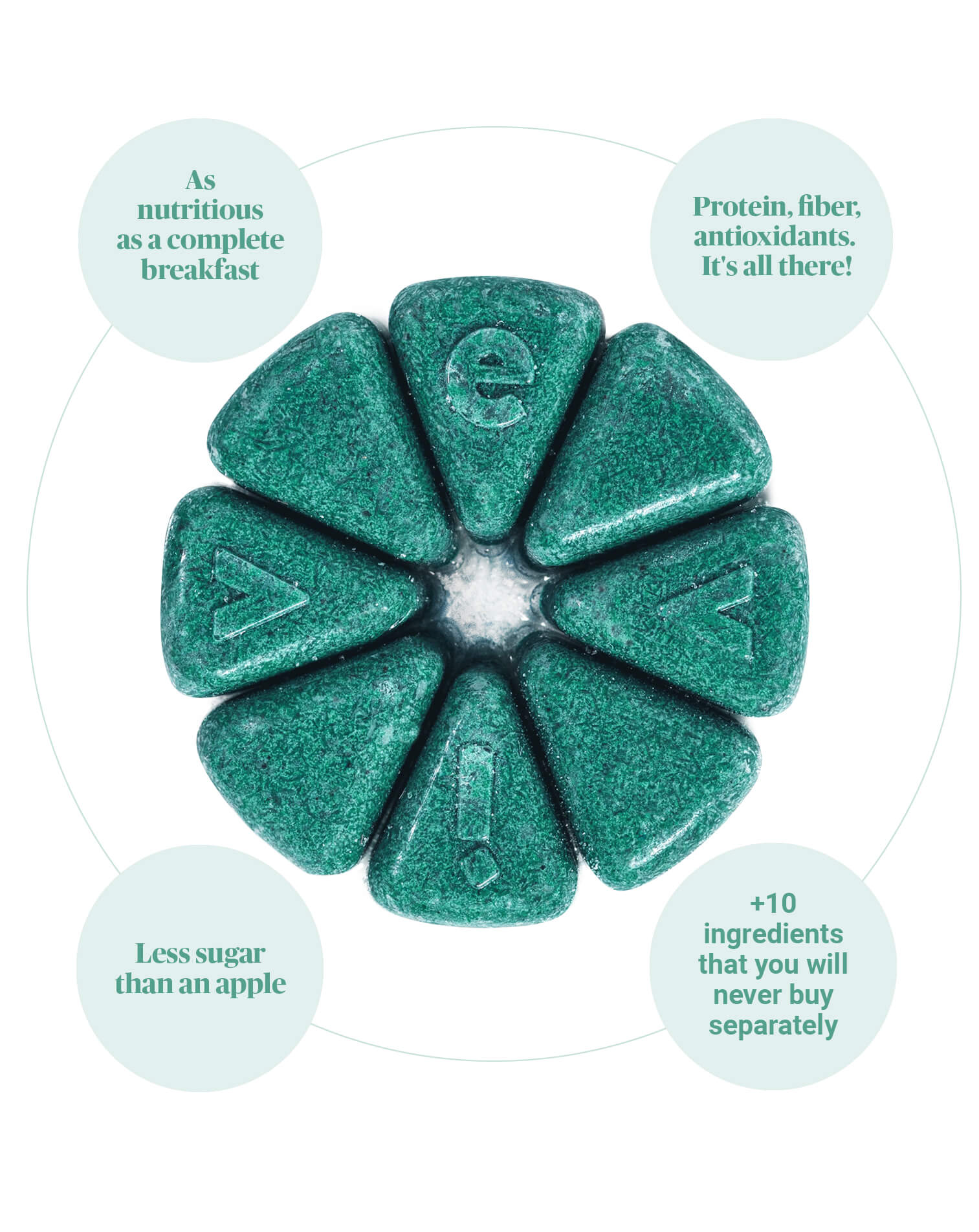 Green triangular tablets arranged in a circle with text bubbles around them.