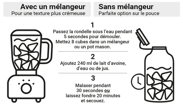 Diagram comparing smoothie ingredients with and without a blender.