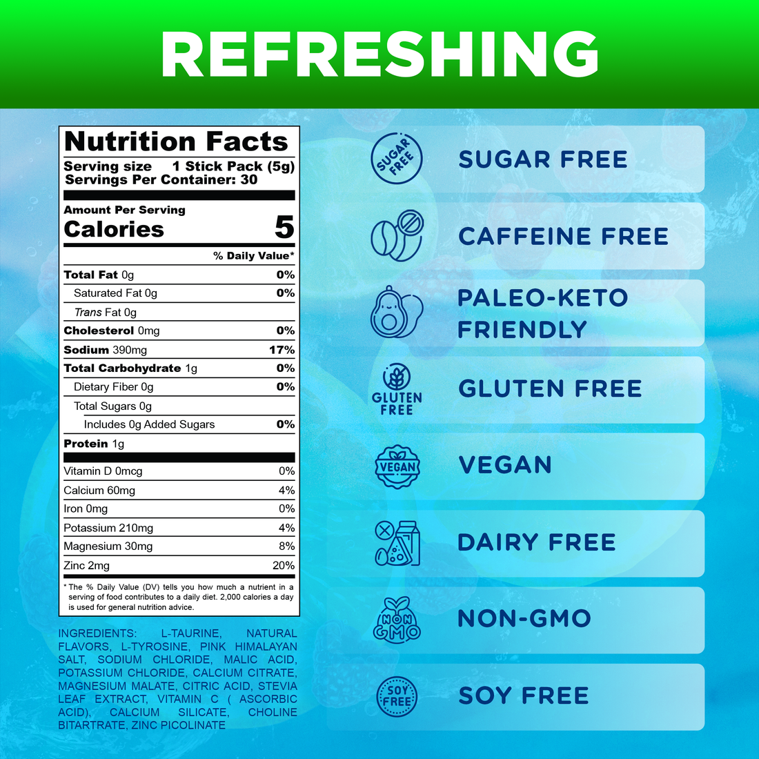 Nutrition facts and dietary icons on a blue and green background.