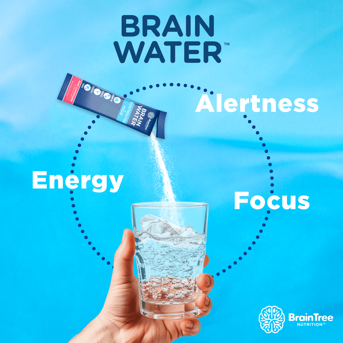 Hand holding a glass of water with powder being poured from a packet labeled 'Brain Water.'