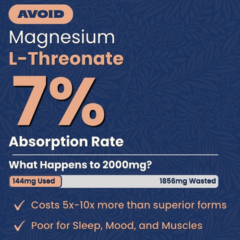 Magnesium L-Threonate Blog Image