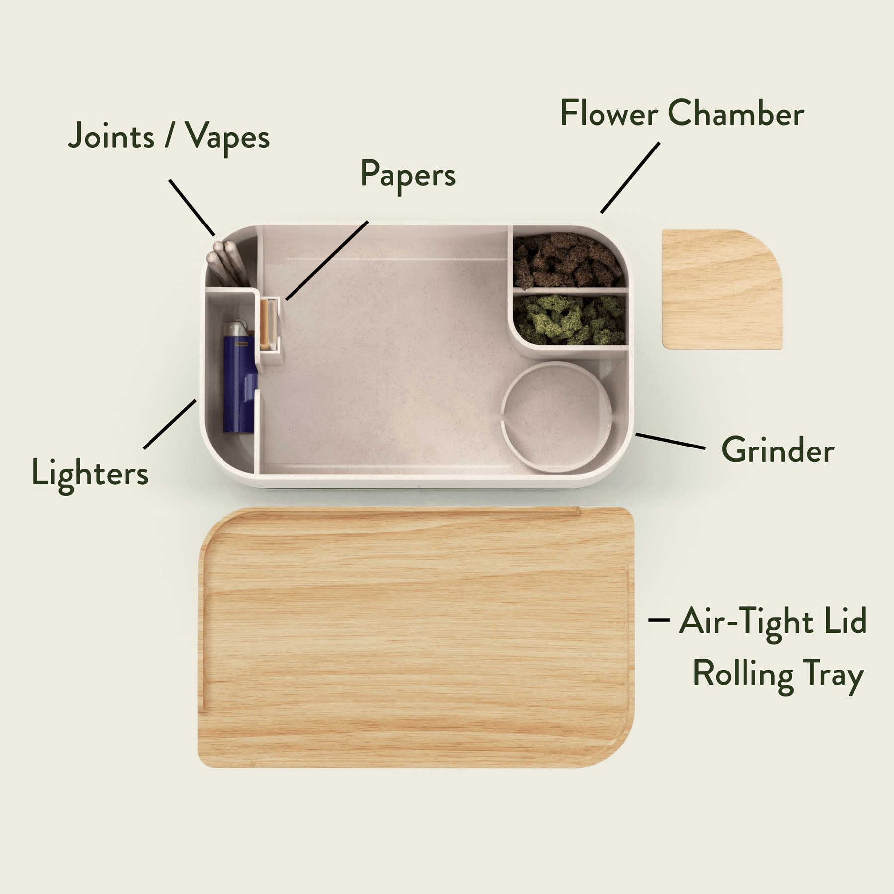 Wooden rolling tray with compartments for lighters, papers, flower chamber, grinder, and air-tight lid.