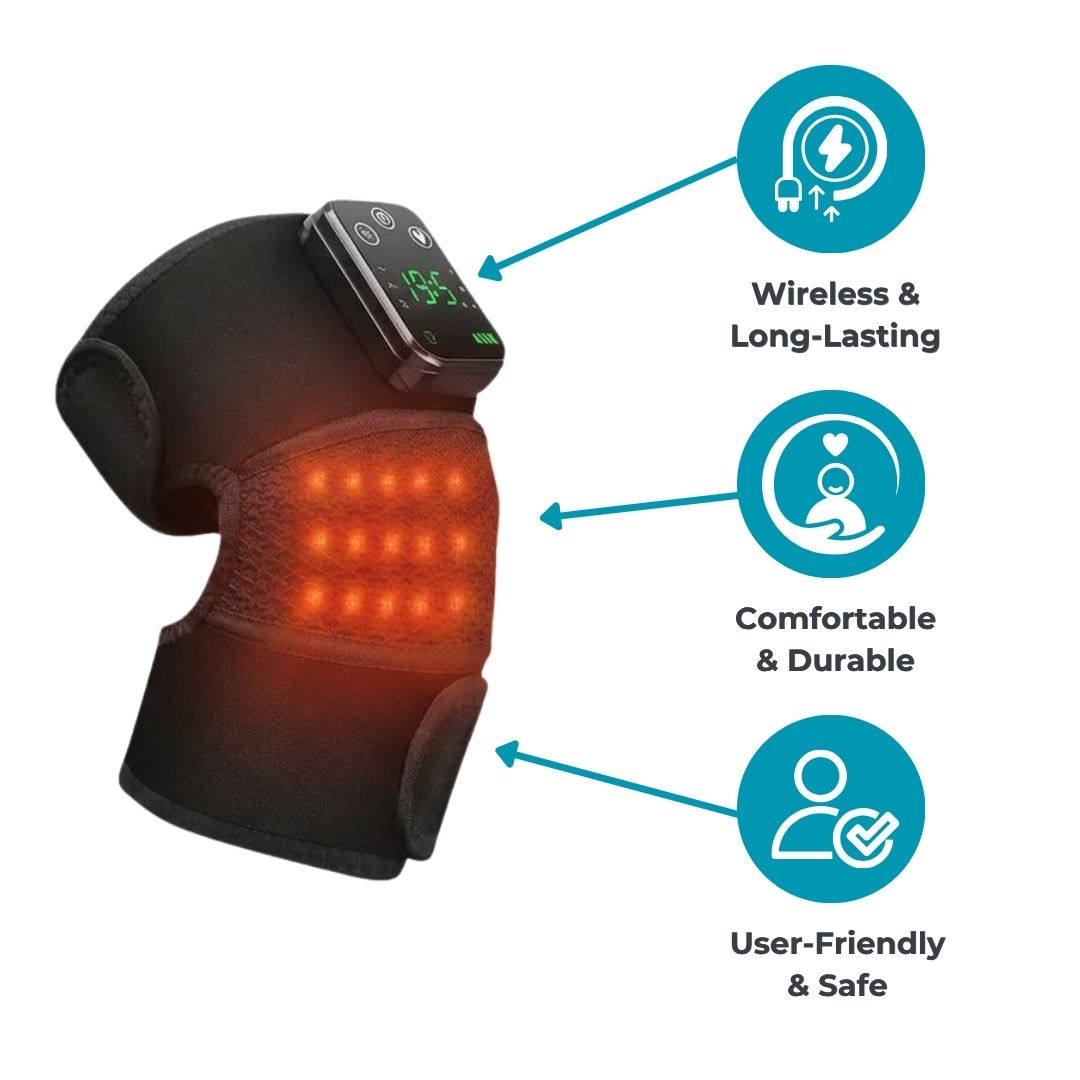 A knee brace with attached electronic device featuring indicators for comfort, durability, long-lasting battery, and safety.