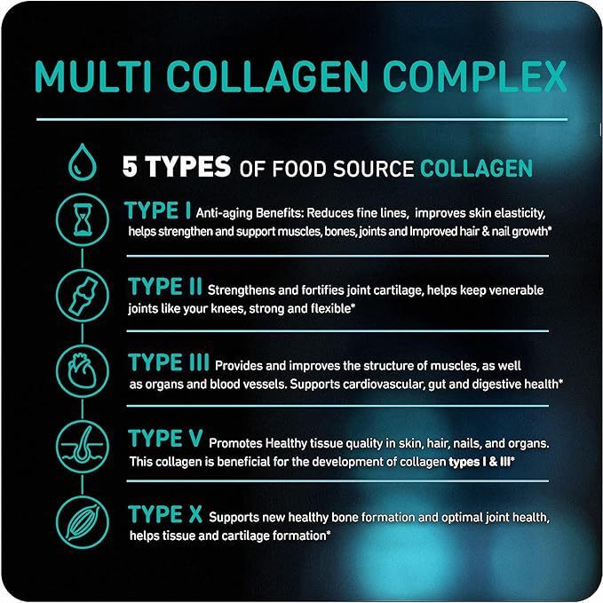 A graphic listing the five types of collagen and their respective health benefits.