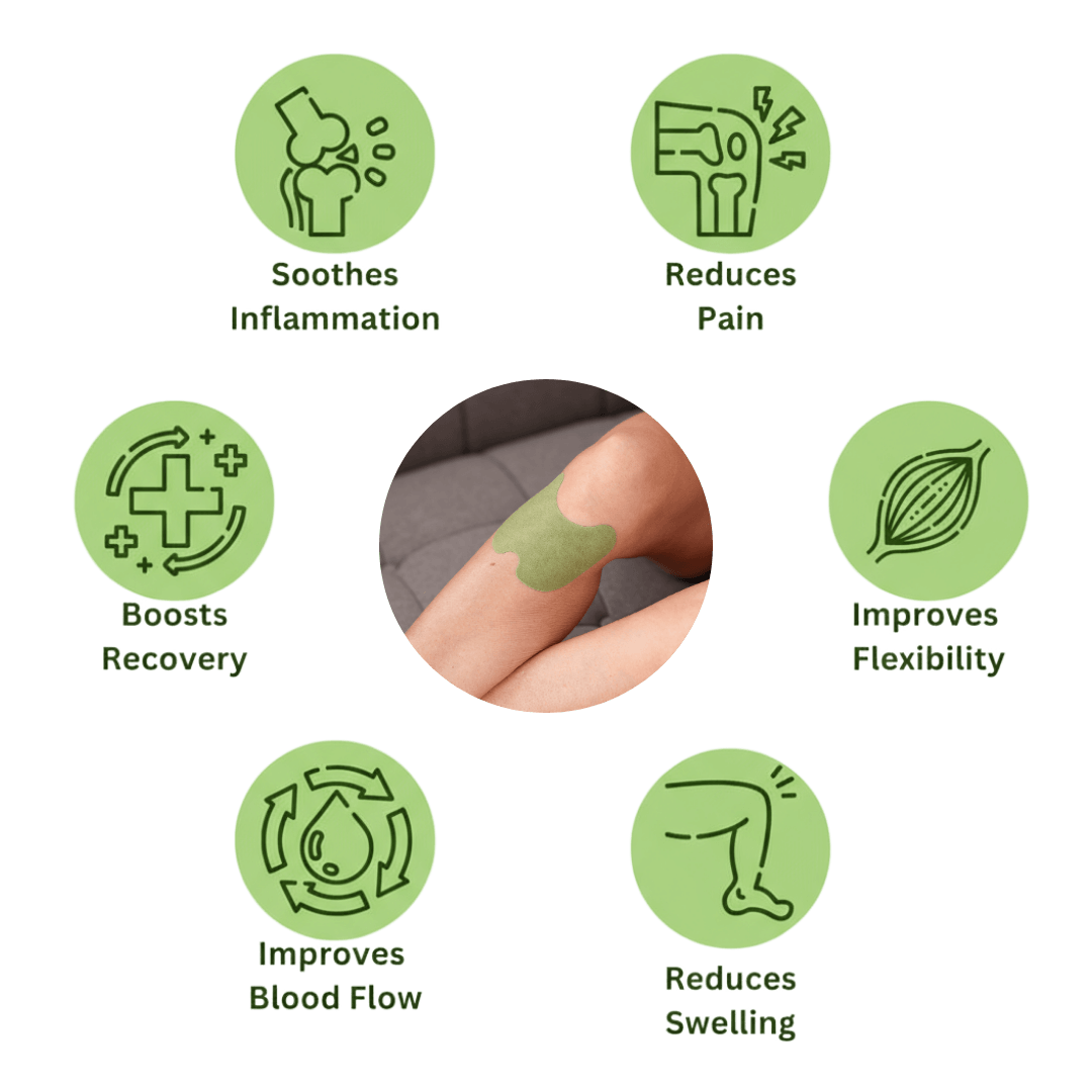 Natural Knee Pain Patch benefits