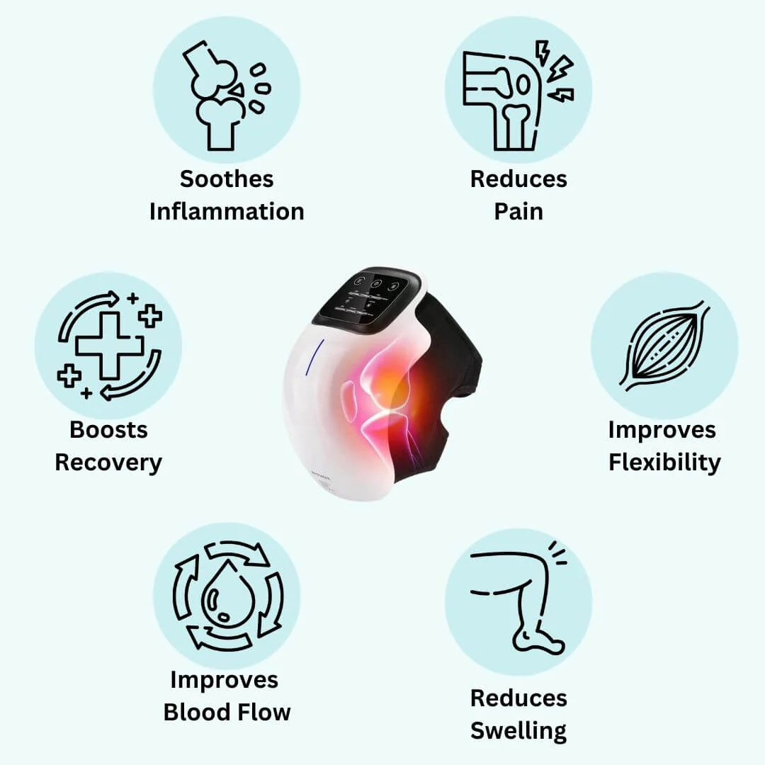 Knee therapy device with benefits: soothes inflammation, reduces pain, boosts recovery, improves flexibility, blood flow.