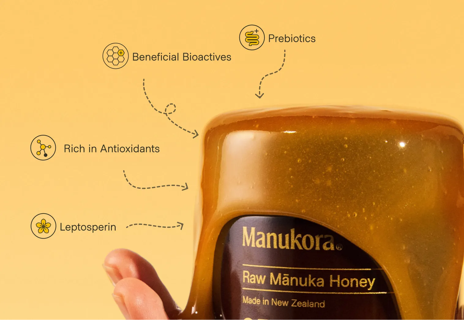A jar of Manukora Raw Mānuka Honey with graphics illustrating its benefits like antioxidants and prebiotics.