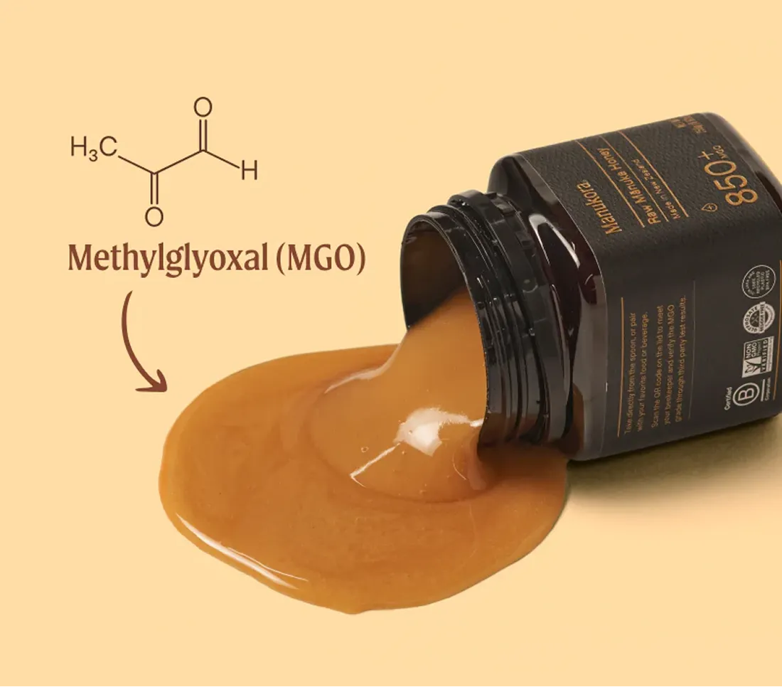 A jar of Manukora honey spilling out, with a diagram showing the chemical structure of Methylglyoxal (MGO).