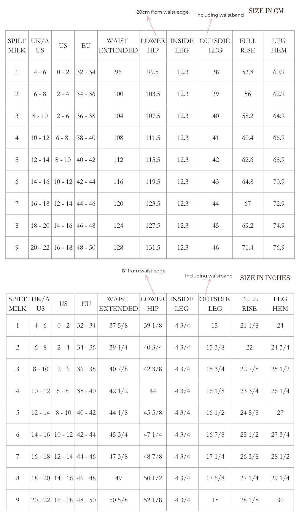 A clothing size chart with measurements in both centimeters and inches, showing international size conversions.