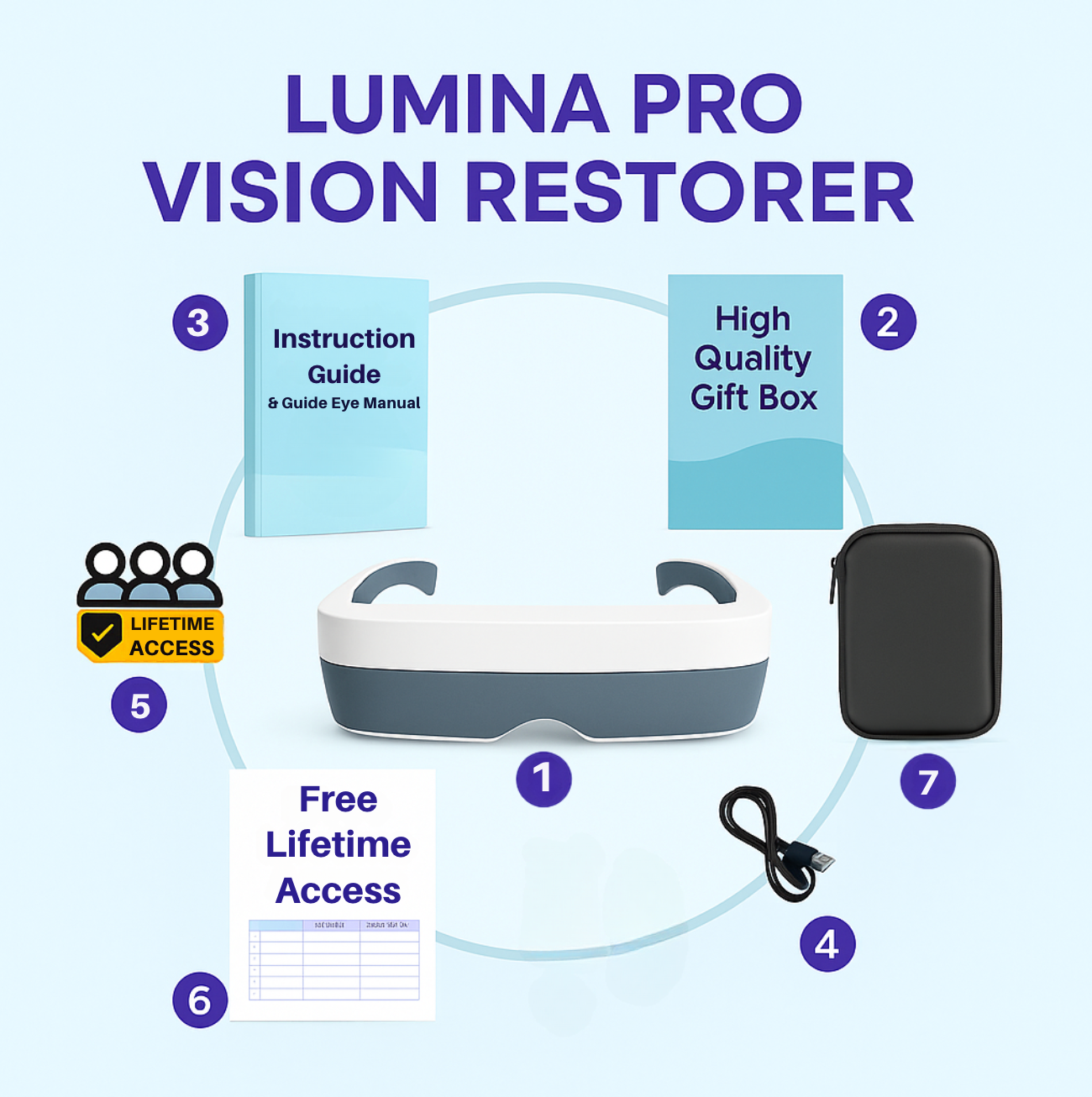 Package with vision device, instruction guide, gift box, cable, and lifetime access card.