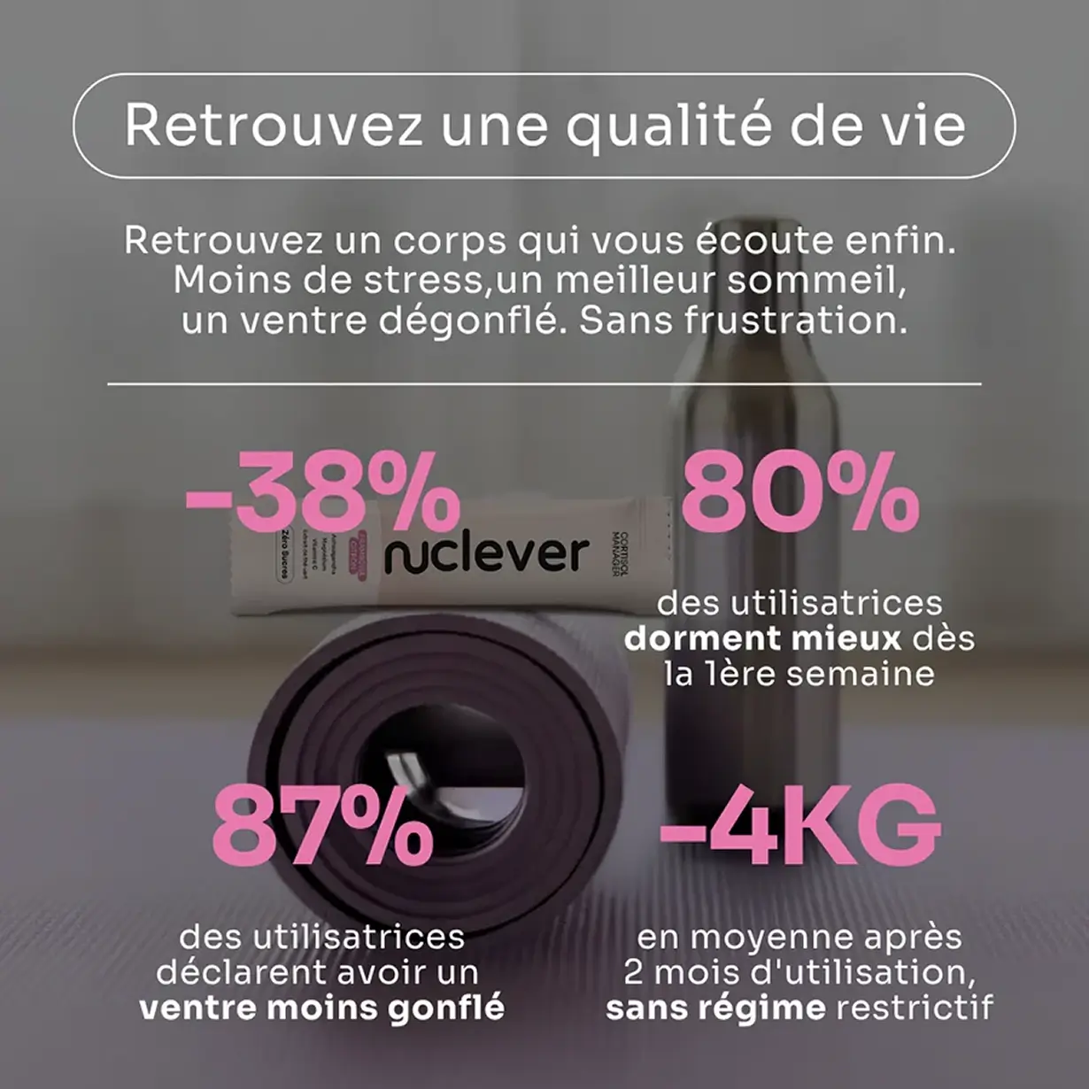 An advertisement for a wellness product showing a yoga mat, a water bottle, and user statistics in French.