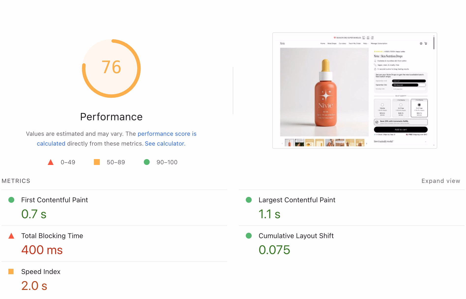 Nivie product detail page Performance Results from PageSpeed Insights