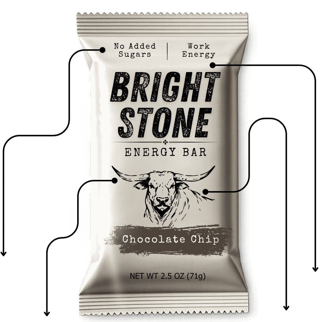 A diagram of a Bright Stone energy bar, with callout lines pointing to features on the package.