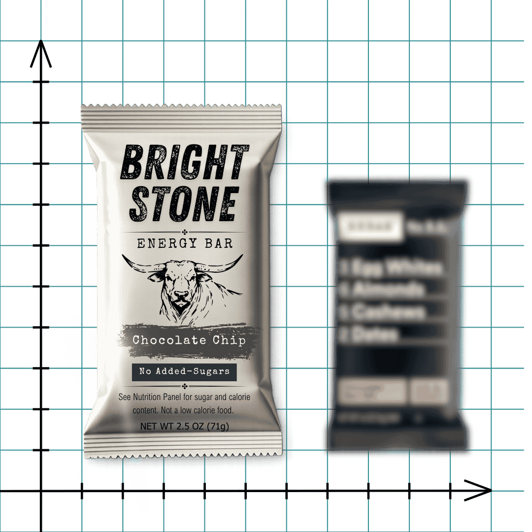 A Bright Stone energy bar package on a graph next to a smaller, blurred energy bar package.