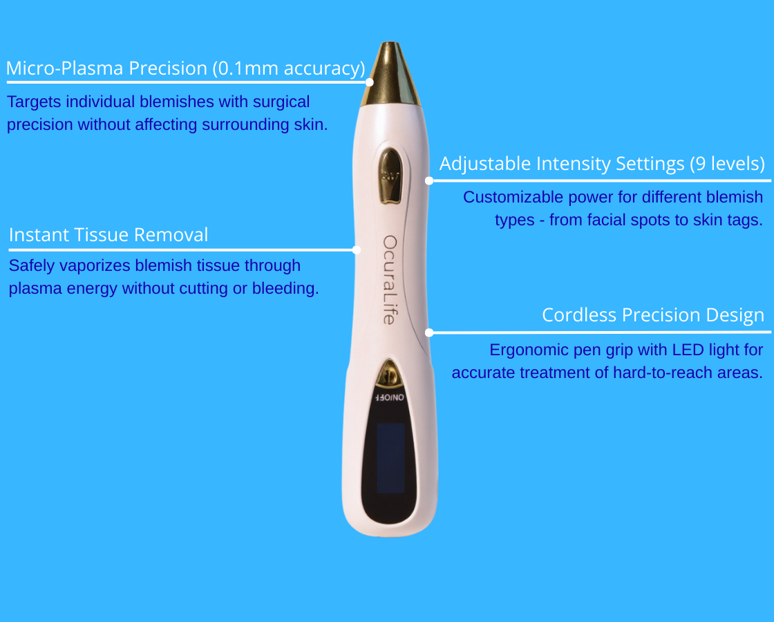 A plasma pen with text detailing features like precision and adjustable intensity on a blue background.