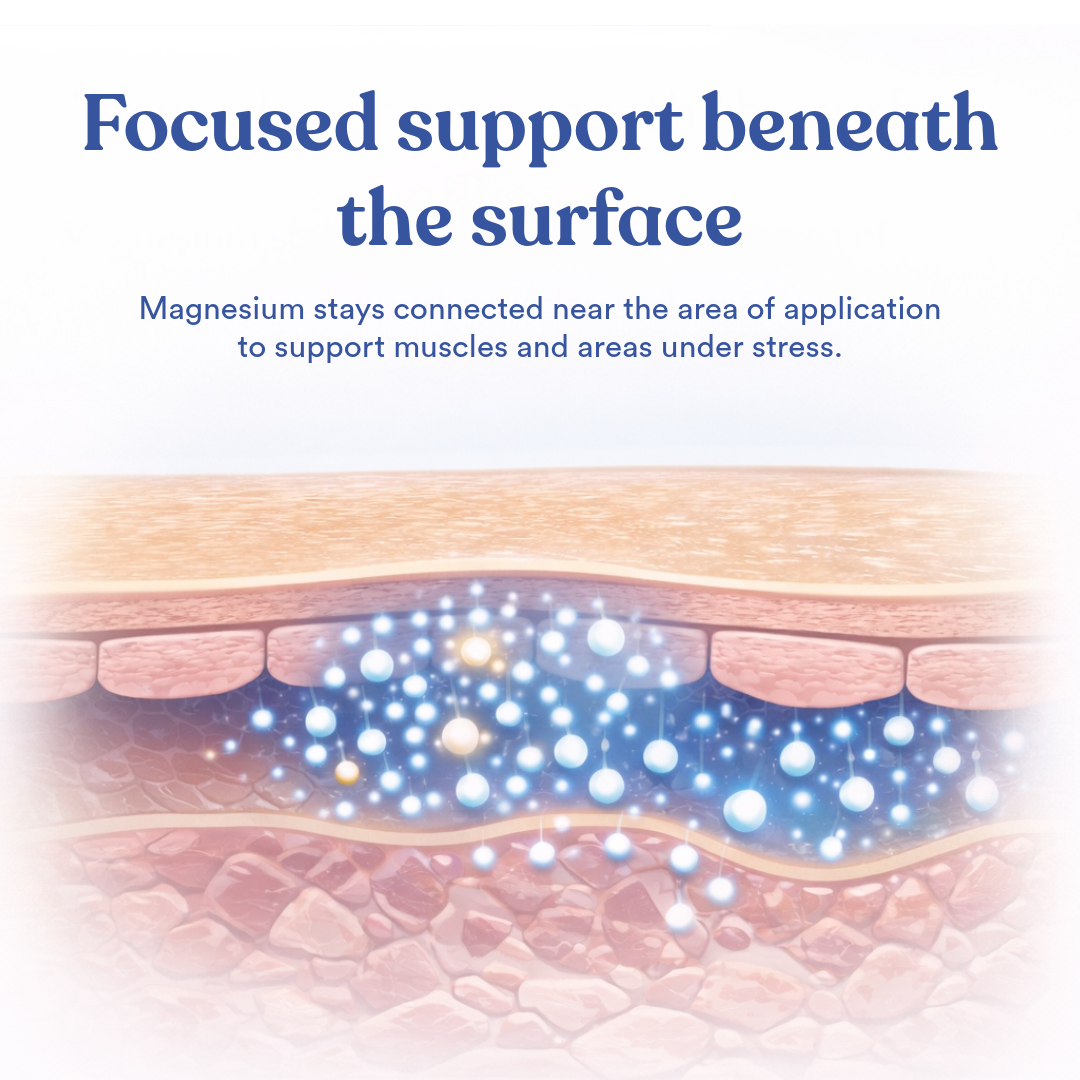 An illustration showing a cross-section of skin layers with glowing particles being absorbed into the underlying tissue.