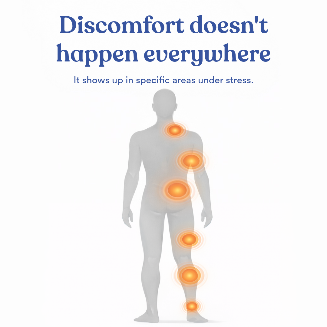 An illustration of a human body with glowing spots indicating areas of discomfort on the neck, back, and leg.