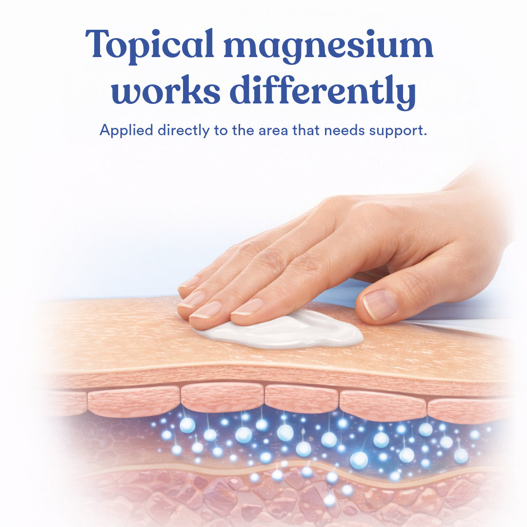 An illustration of a hand applying cream to skin, with a diagram showing absorption into lower layers.