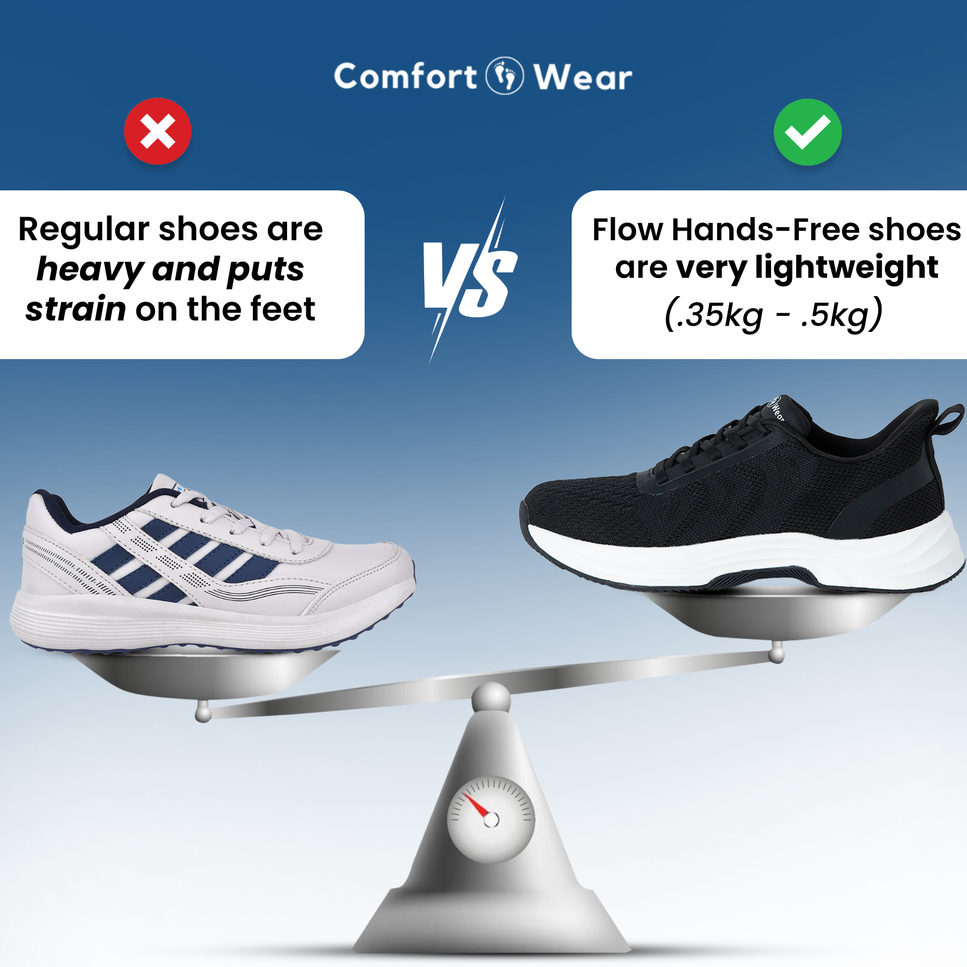 Comparison of regular and lightweight shoes on a balance scale.
