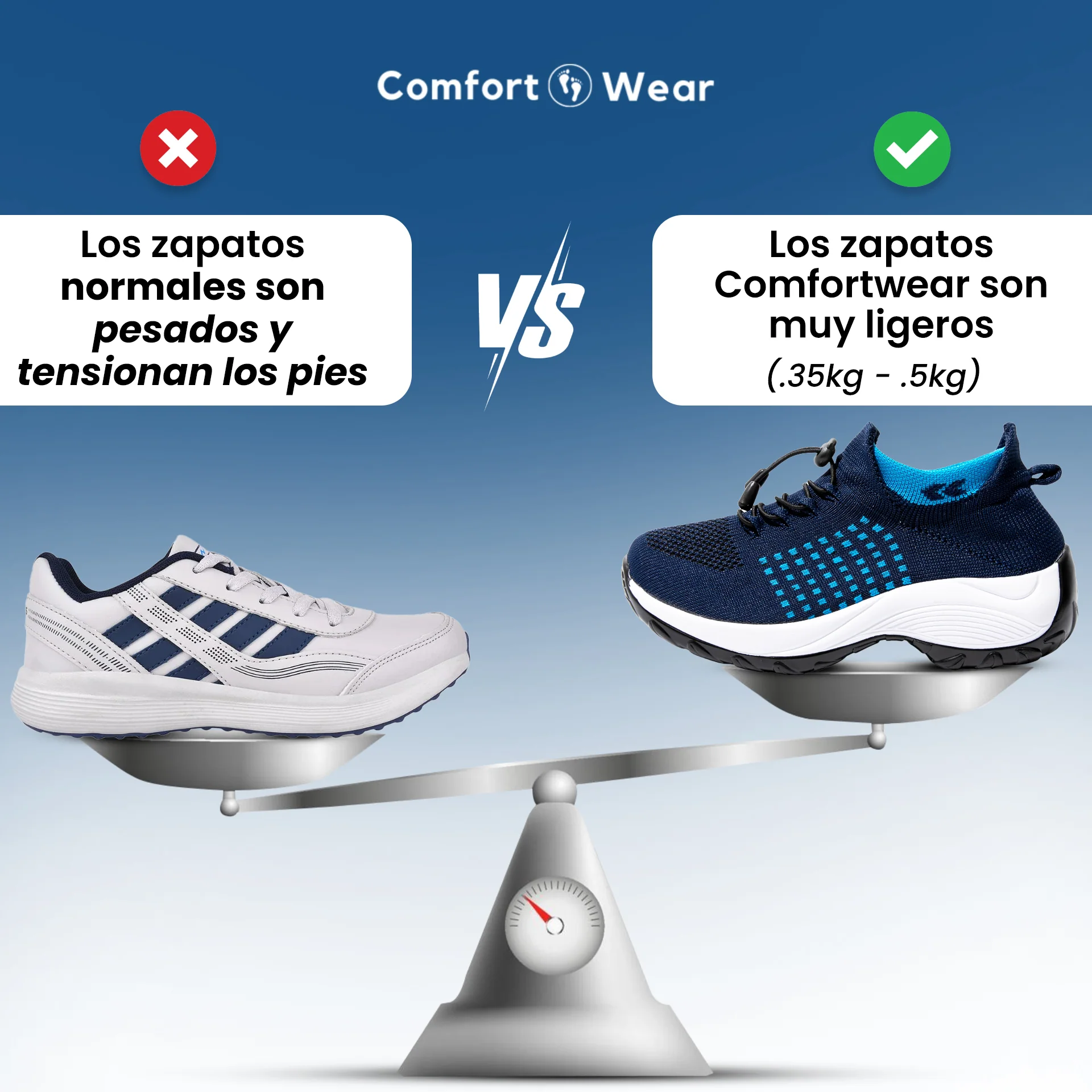 Comparison of regular shoes and lightweight Comfortwear shoes on a balance scale.