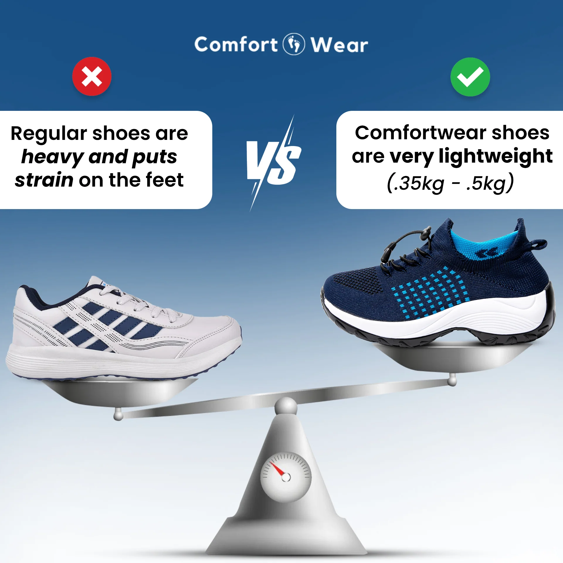 Comparison of regular and Comfortwear shoes on a balance scale.