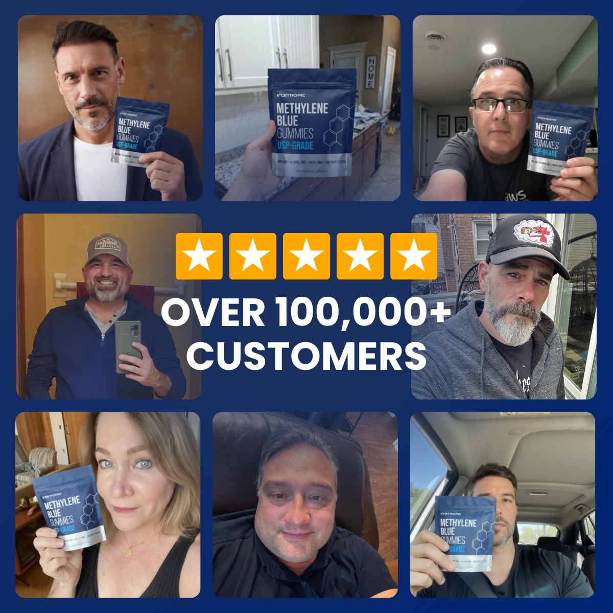 A collage of customers holding Methylene Blue Gummies, with text saying 'Over 100,000+ Customers' and five stars.