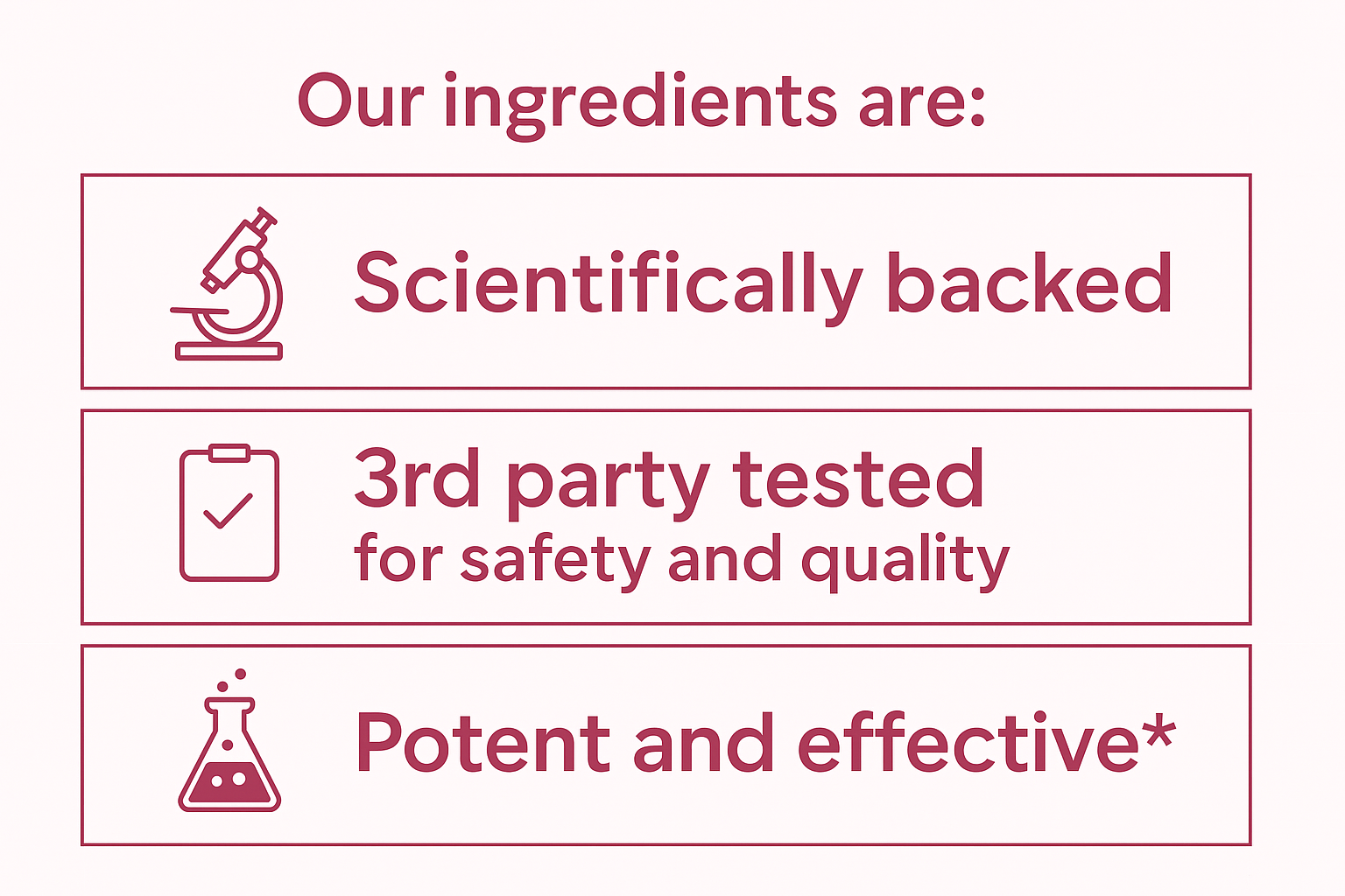 Text about ingredients being scientifically backed, 3rd party tested, potent and effective with icons.