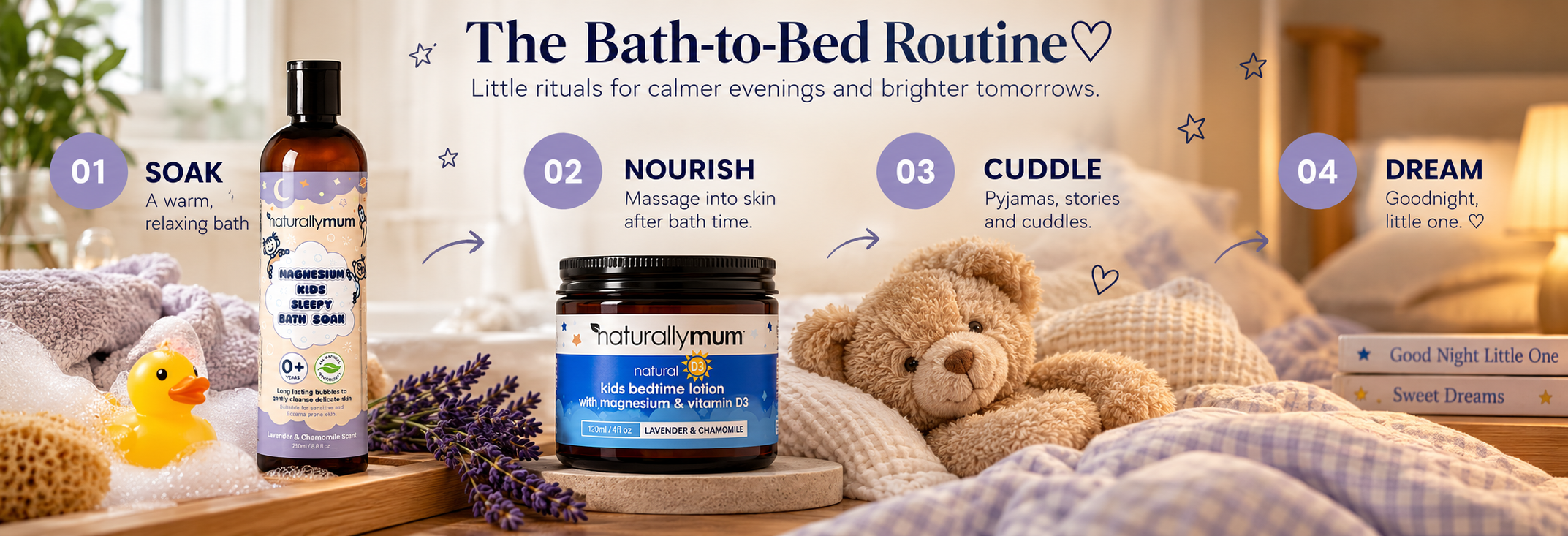 A promotional banner for a four-step kids' bath-to-bed routine featuring bath products and a teddy bear.