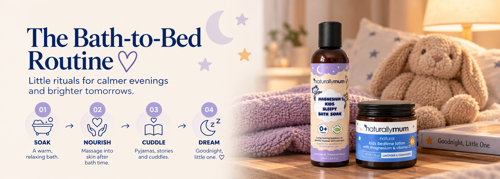 A banner for 'The Bath-to-Bed Routine' showing bath products and a stuffed rabbit in bed.