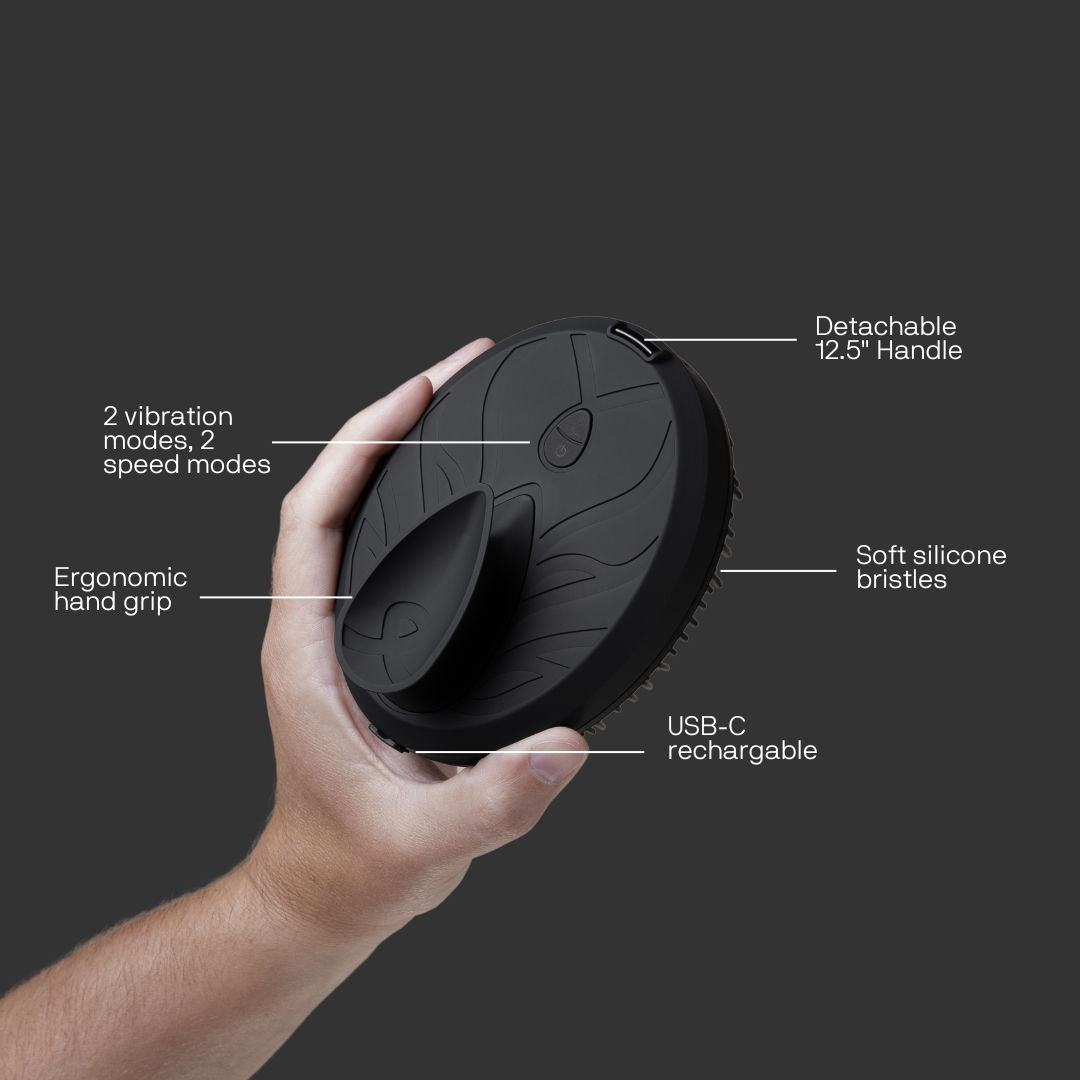 Hand holding a black device with labeled features like ergonomic grip and USB-C rechargeability.
