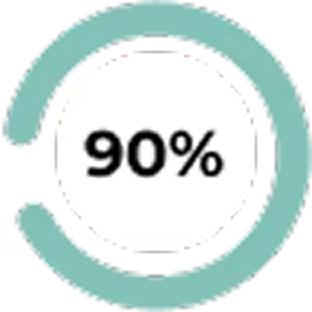 Circular loading bar indicating 90% completion.