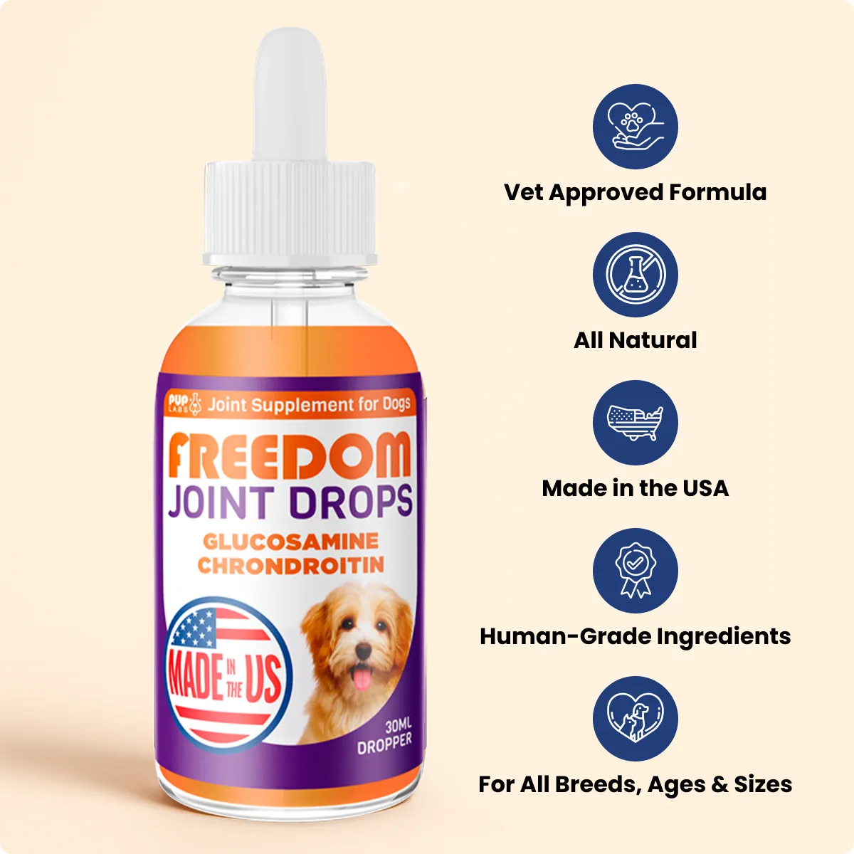 Bottle of dog joint supplement with features listed alongside.
