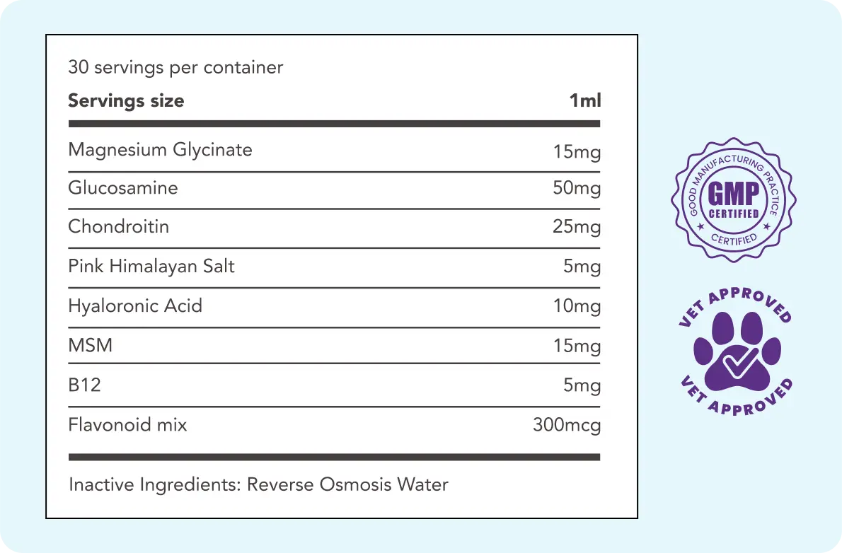 Supplement facts label with ingredients and certifications, including GMP and vet approved symbols.