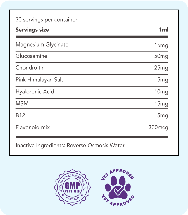 Supplement label with ingredients and vet approval seal.