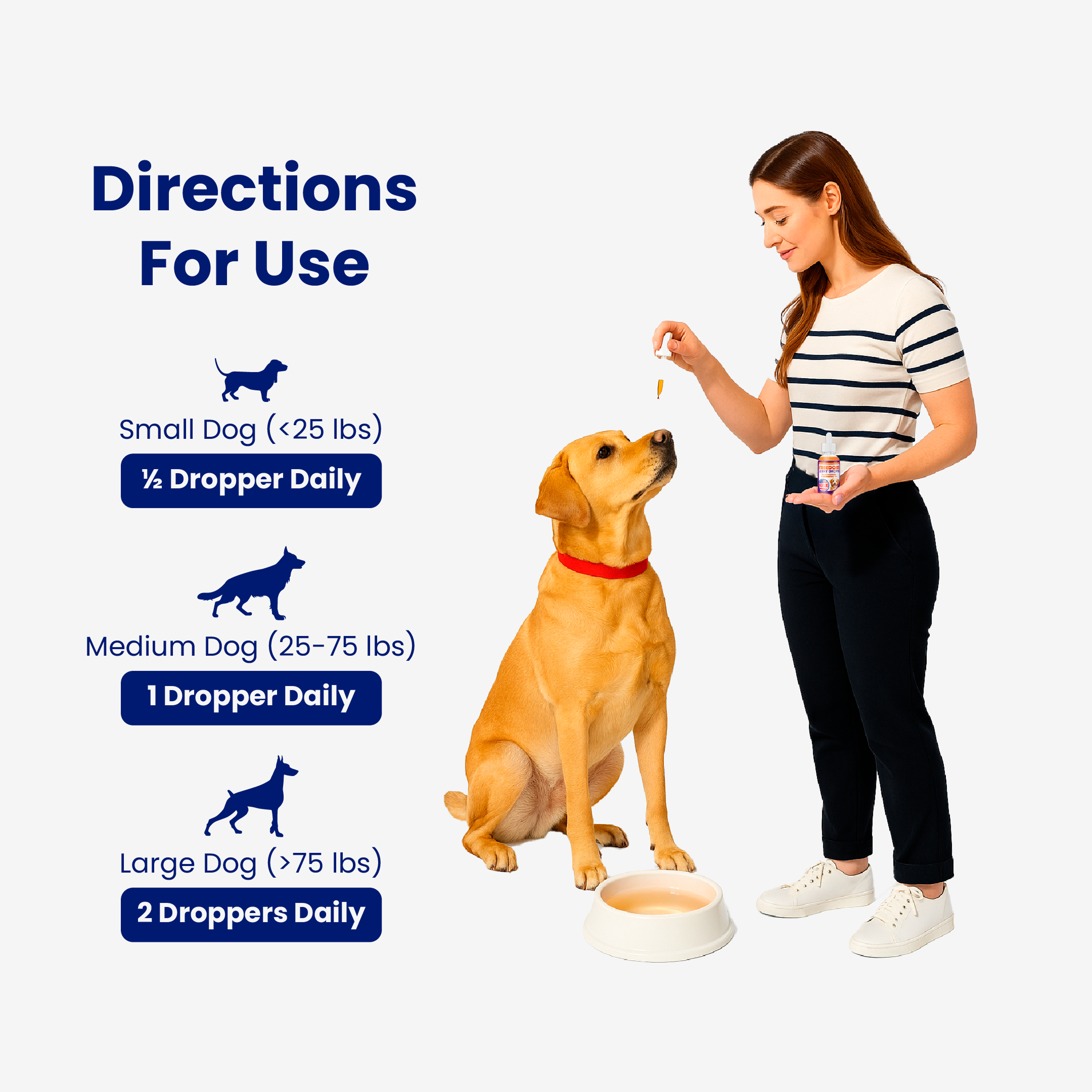 Woman giving a dropper to a sitting dog with dosage instructions.