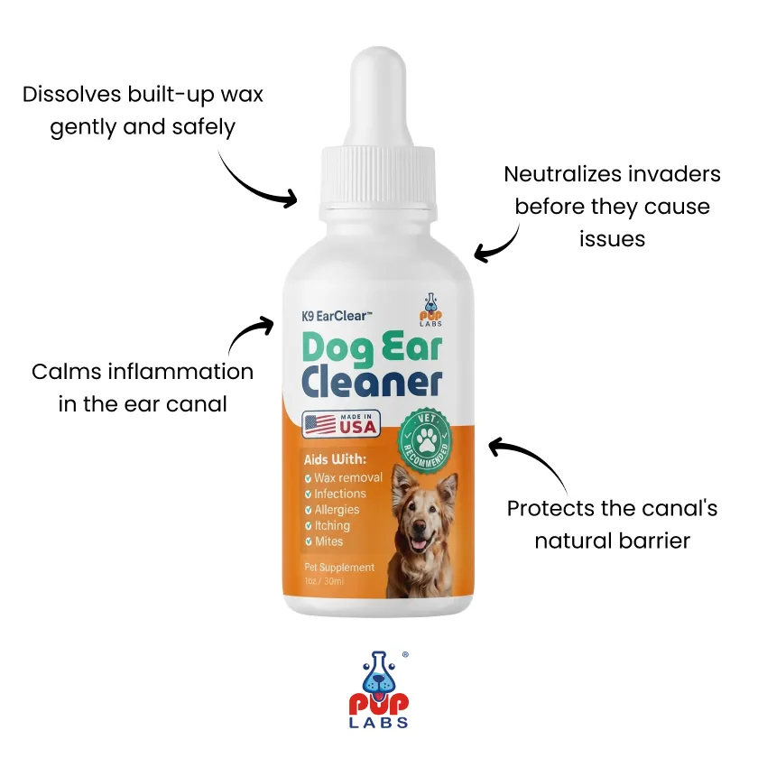 A bottle of Pup Labs Dog Ear Cleaner with text callouts describing its benefits.